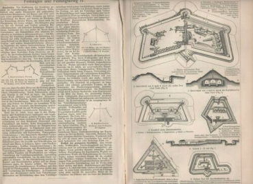 1908 - alter Druck - Festungen und Festungskrieg